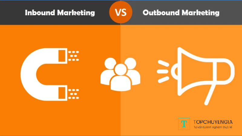 Khác biệt giữa Inbound Marketing và Outbound Marketing